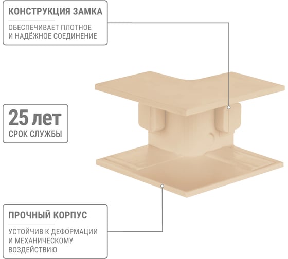 Внутренний угол TDM ELECTRIC КМВ, сосна, 16х16 упаковка 4 шт SQ0411-0221