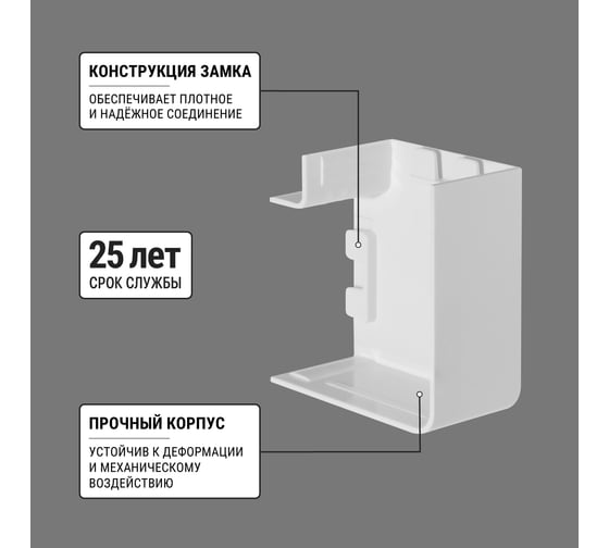 Поворот на 90 гр. TDM ELECTRIC КМП, белый, 40x25 упаковка 4 шт SQ0411-0095
