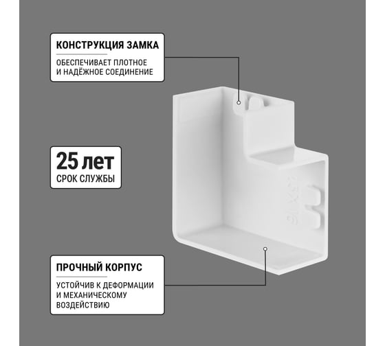 Поворот на 90 гр. TDM ELECTRIC КМП, белый, 25х16 упаковка 4 шт SQ0411-0093