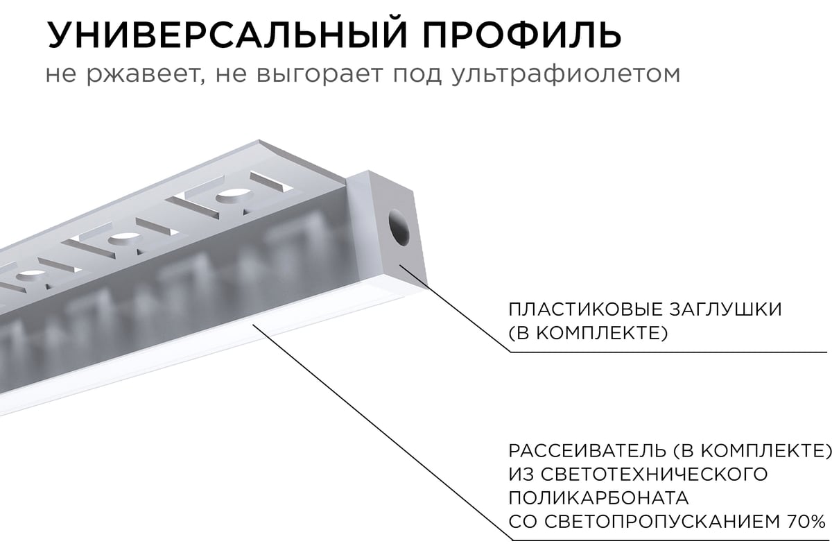 Алюминиевый профиль Apeyron для светодиодной ленты, под гипсокартон и ...