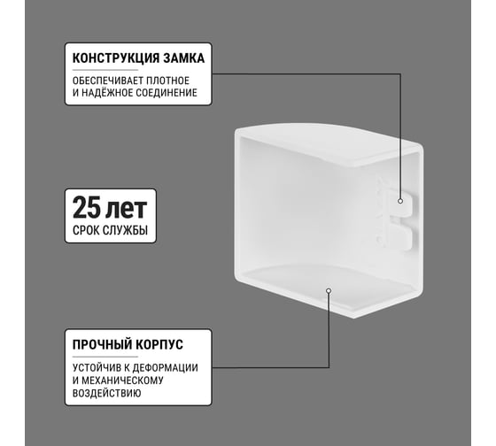 Заглушка кабельной трассы TDM ELECTRIC КМЗ, белый, 25х16 упаковка 4 шт SQ0411-0083