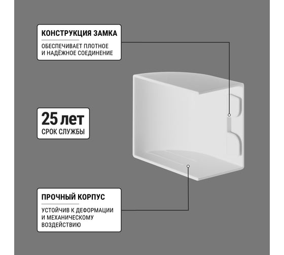 Заглушка кабельной трассы TDM ELECTRIC КМЗ, белый, 40х25 упаковка 4 шт SQ0411-0085