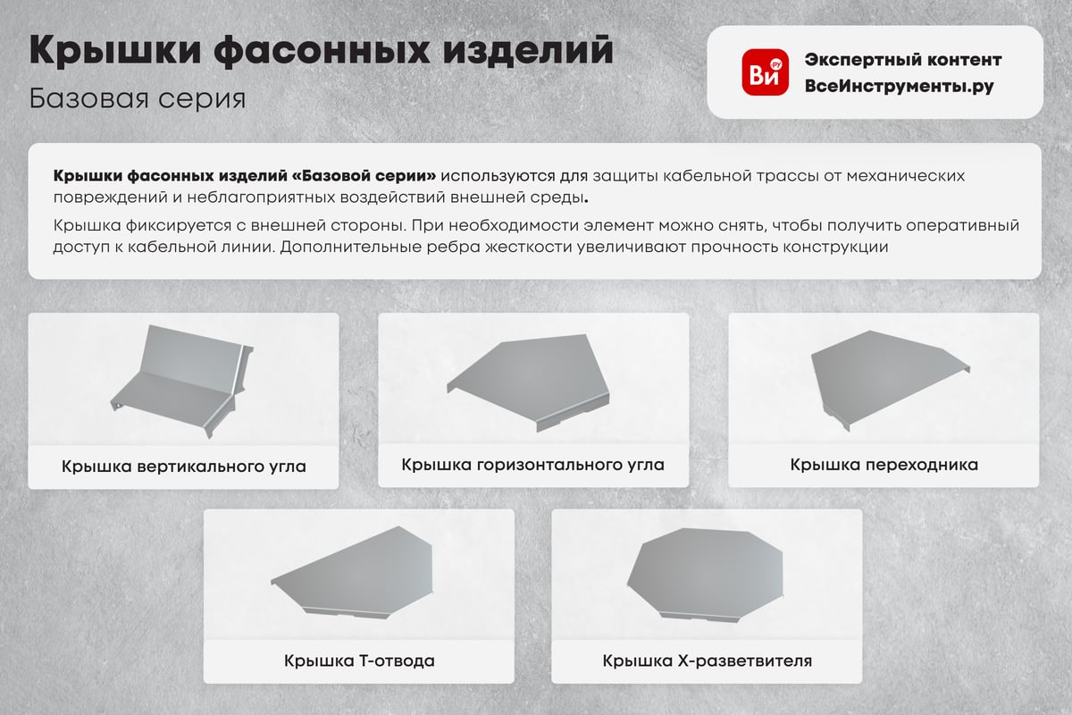 Крышка внешнего вертикального угла Система КМ 90 гр. 100 мм LO0706 ...