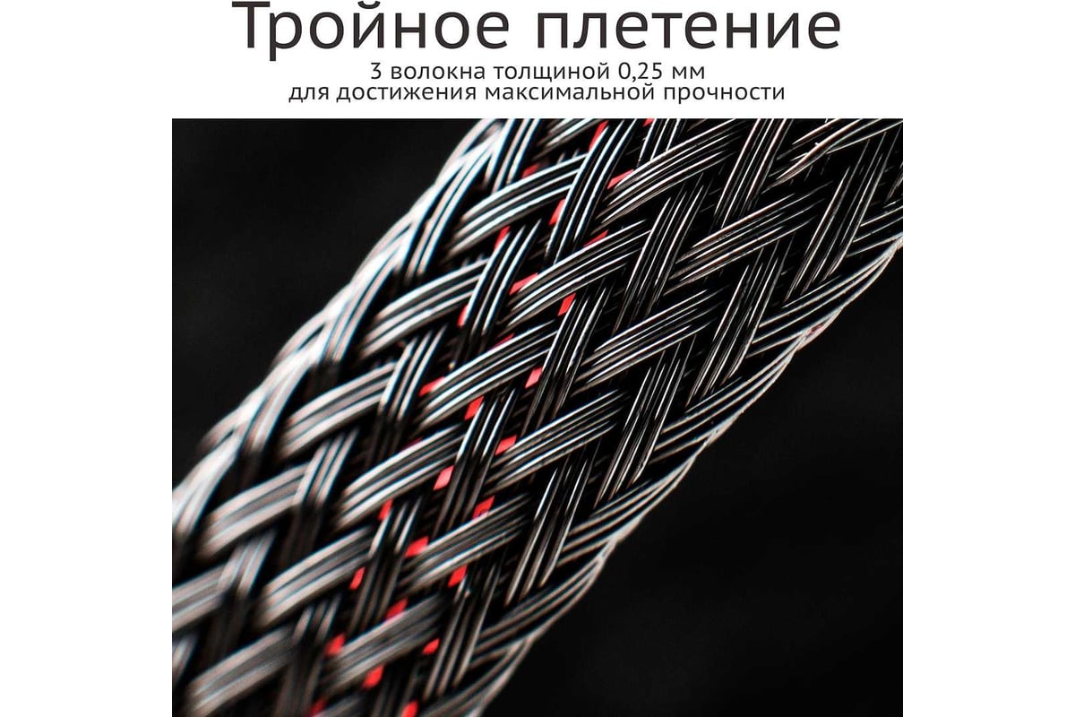 Кабельная оплетка для защиты проводов Texplet цветная 4..10,5 мм синяя ...