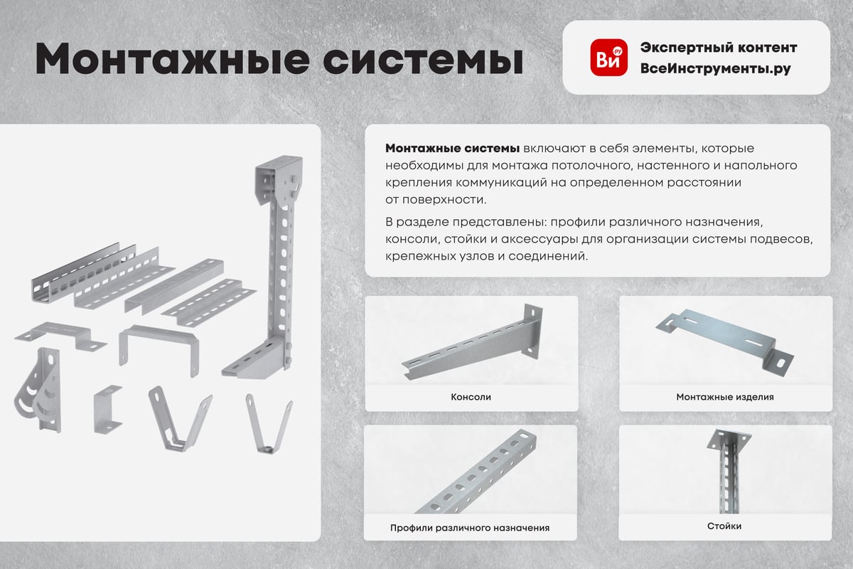 V-подвес для профнастила Система КМ М10 LO0903 VPSM10 - выгодная цена ...