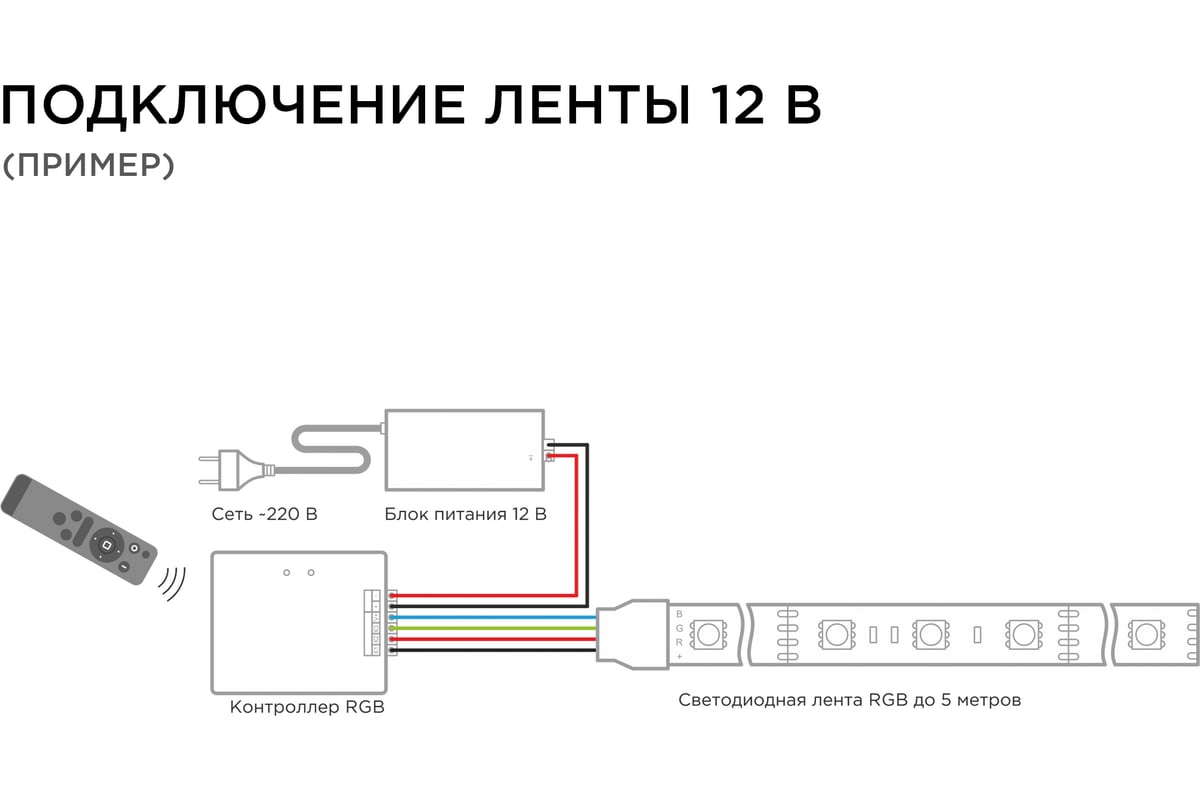 Схема подключения rgb контроллера. Схема подключения RGB ленты 20 метров на один контроллер. Подключение RGB контроллера Gauss. Подключение RGB контроллера DIGITALDREAM. Как подключить RGB контроллер к материнской плате.