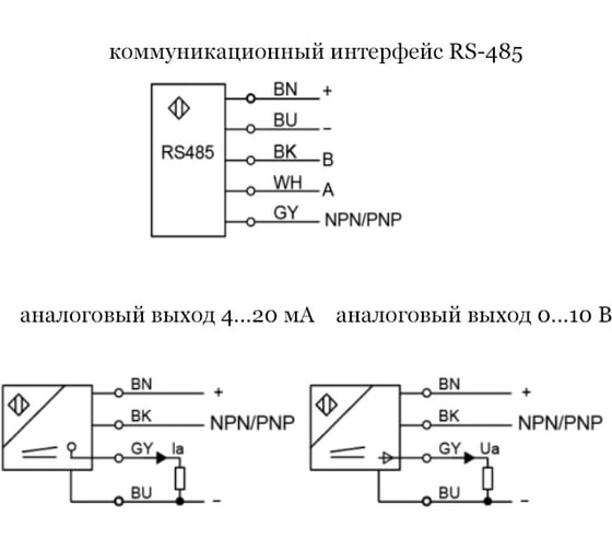 Оптический датчик Lanbao PDB-CM8TGI 07-00036653