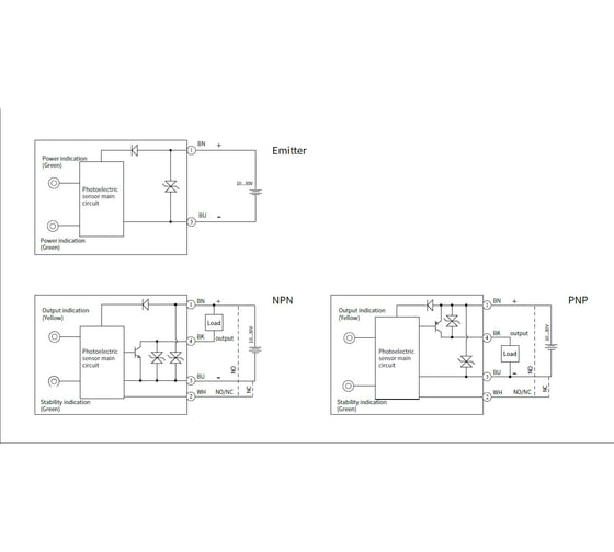 Оптический датчик Lanbao PSR-TM20D 07-00041324
