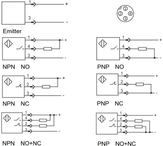 Оптический датчик-излучатель Lanbao PR12-TM10D-E2 07-00041296