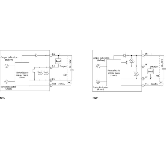 Оптический датчик Lanbao PSE-YC35DNBR 07-00039824