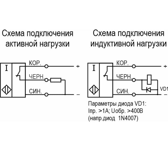 Индуктивный датчик Теко ISB A4A-32P-5-LZ 00-00024091