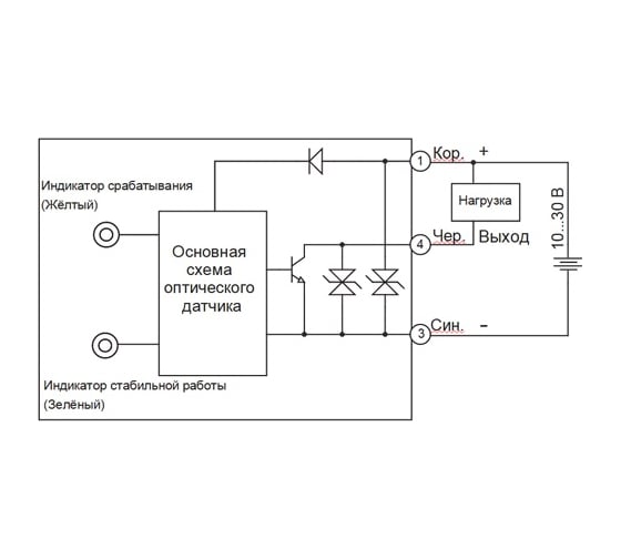Оптический  бесконтактный выключатель Lanbao PSE-TM20DNB-E3 07-00036877