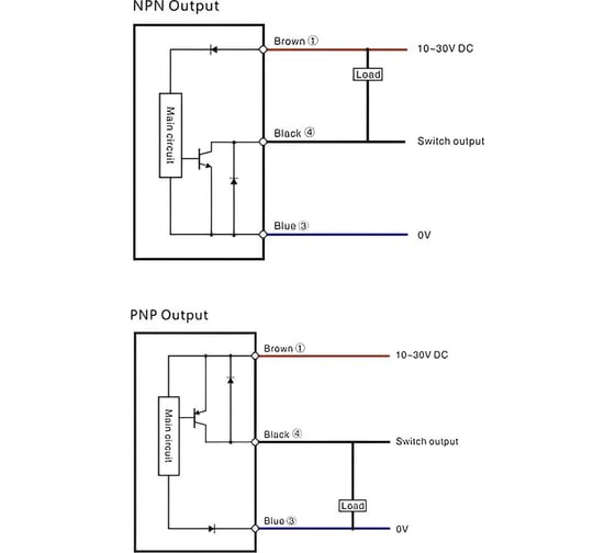 Индуктивный бесконтактный выключатель AKUSENSE TRF12-02PO  07-00037273