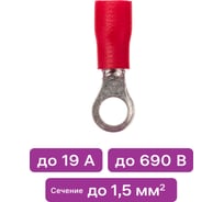 Наконечник duwi НКИ 1,5-4 кольцо под обжим красный 10шт 26576 8