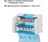 Шина TDM ELECTRIC N нулевая на DIN-рейку в корпусе 2х7групп SQ0801-0007 7