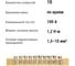 Шина TDM ELECTRIC N нулевая 6х9мм 10/2 10 групп/крепеж по краям SQ0801-0059 3