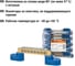 Нулевая шина TDM ELECTRIC 6х9мм, на двух угловых изоляторах, 8 групп SQ0801-0034 3
