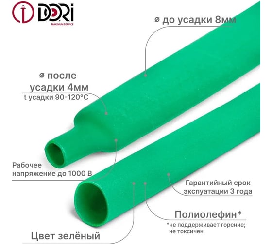 Термоусаживаемая трубка DORI ТУТ 16/8 ролик L=3,0 м, зеленый 50203