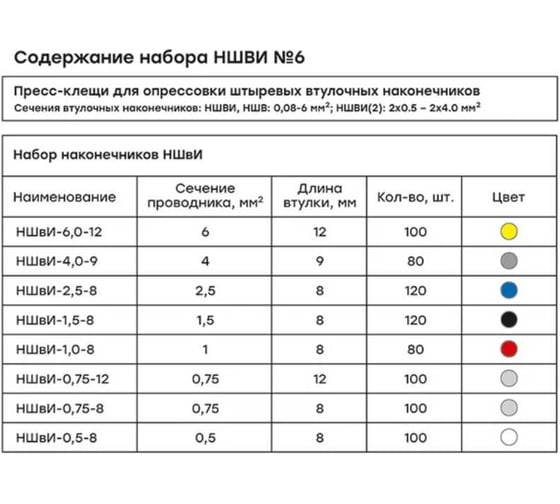 Набор НШВИ №6 EKF с инструментом ПКВ-6-4 PROxima nabor-nshvi-6