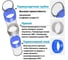 Набор термоусадочных соединителей Vitatools для проводов с припоем 200 штук, в контейнере TU-spripoem-200 6