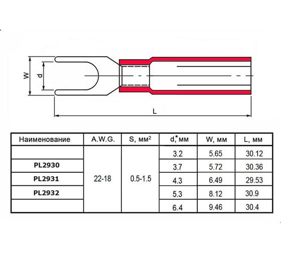 Наконечник кабельный вилочный изолированный Pro Legend 1.25-3.5 HST, 19 А, 22-16 AWG, красный, латунь луженая PL2930