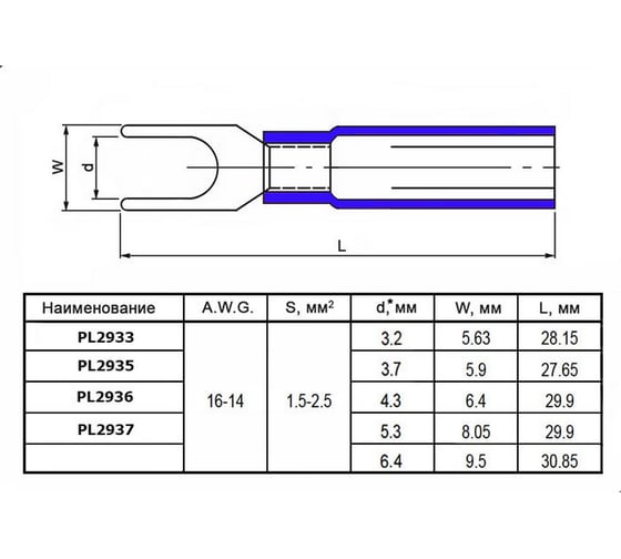 Наконечник кабельный вилочный изолированный Pro Legend 2-4 HST, 27 А, 16-14 AWG, синий, латунь луженая PL2936