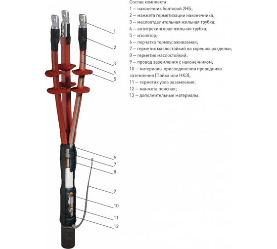 Муфта ЗЭТАРУС 3 КНТп-10 70-120 с наконечниками ZKabel ka50020213