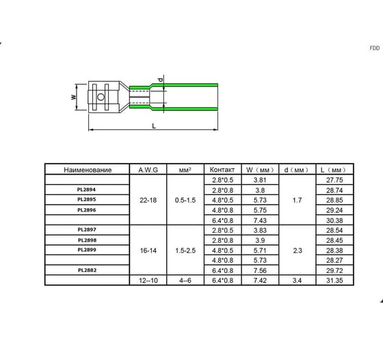 Клемма ножевая изолированная Pro Legend 1.25-187(8) HST, красная PL2896