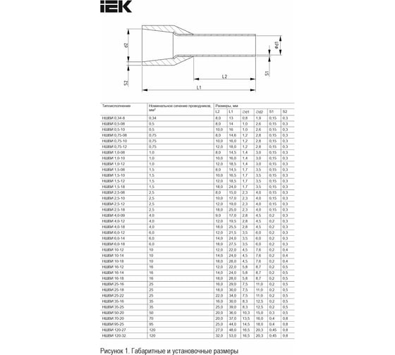 Наконечник IEK НШВИ 0,75-10 серый, 100шт UGN11-C75-010-100