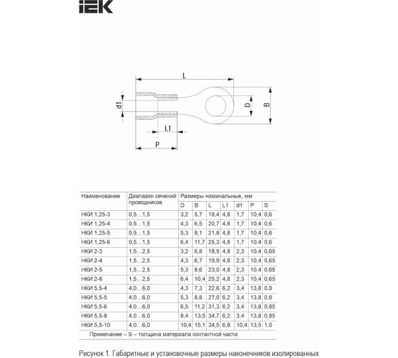Наконечник IEK НКИ 5.5-10, кольцо 4-6мм, 100шт UNL20-006-D55-10-100