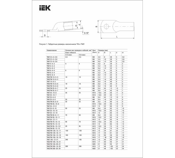 Наконечник медный луженый IEK ТМЛ 35–12–9 ГОСТ 7386, 100шт UNP41-035-12-09
