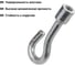 Крюк съемный TDM ELECTRIC КС-20 (PD2.2) SQ0412-0217 5