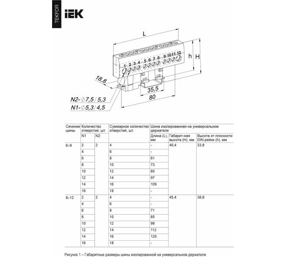 Шина L фаза изолированная на универсальном держателе IEK TEKFOR 8x12-16-Ср (5шт/упак) TF-NN20-16-KL-K03