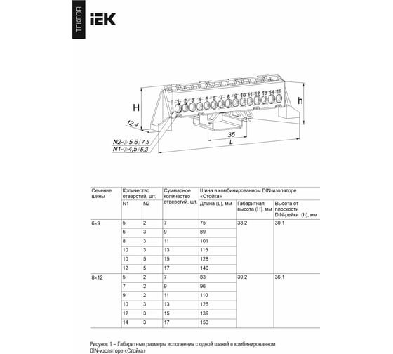 Шина L фаза в комбинированном изоляторе IEK TEKFOR Стойка 6x9-9-Ср (5шт/упак) TF-NN10-09-DP-K03