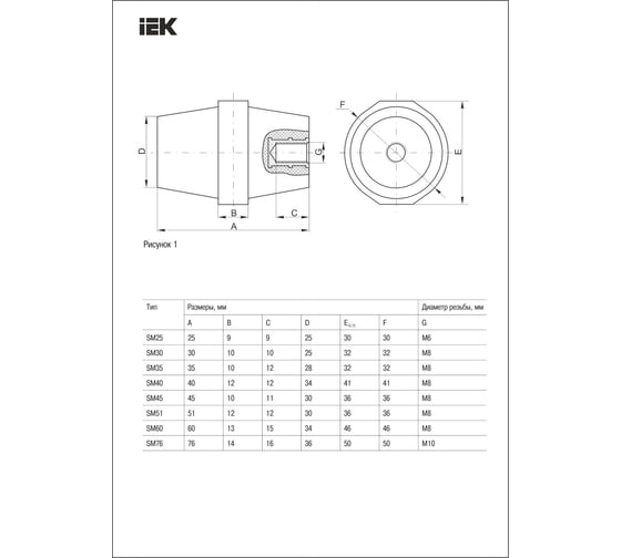 Изолятор IEK SM60 (М8) силовой с болтом (10шт/упак) YIS11-60-20-B