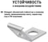 Кронштейн анкерный TDM ELECTRIC КАБ-200 (CAВ 25, CA 16) SQ0412-0012 6