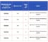 Набор трубок Forsage т/ус Колор №100(20шт)(Ø до/после усадки 4.8/9.5мм;L-100мм) Колор №100(28325) 3