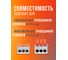 Клеммы строительно-монтажные рычажные СМК Jazzway PTC-3P 463 450V 41A 0,5-6,0 мм2 IP20 (упаковка 25 шт) 5074088 2