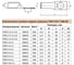 Наконечник медный луженый STEKKER LD-TML-6-6-4 ТМЛ 6-6-4, ГОСТ 7386-80, DIY упаковка 5 шт. 55331 7