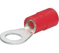 Изолированная клемма типа O KNIPEX KN-979914