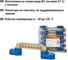 Шина TDM ELECTRIC N нулевая, 6x9 мм, на двух угл. изоляторах 6 групп SQ0801-0401 3