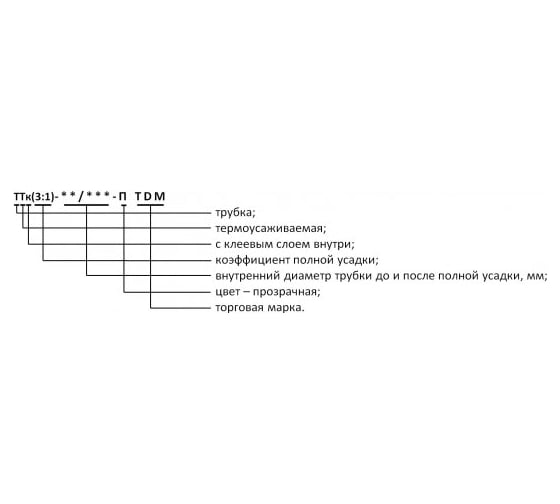 Термоусаживаемая клеевая трубка TDM ELECTRIC ттк(3:1)-2,4/0,8-п SQ0548-0902