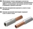 Медно-алюминиевая соединительная гильза TDM ELECTRIC GTL-120/95 SQ0529-0007 6