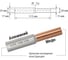Медно-алюминиевая соединительная гильза TDM ELECTRIC GTL-150/120 SQ0529-0008 3