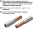 Медно-алюминиевая соединительная гильза TDM ELECTRIC GTL-150/120 SQ0529-0008 6