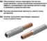 Медно-алюминиевая соединительная гильза TDM ELECTRIC GTL-50/35 SQ0529-0004 6