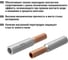 Медно-алюминиевая соединительная гильза TDM ELECTRIC GTL-95/70 SQ0529-0006 6