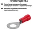 Кабельный наконечник НКИ 1,25-6 кольцо 0,5-1,5мм TDM ELECTRIC упаковка 100 штук SQ0502-0003 5