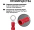 Наконечник кольцевой изолированный TDM ELECTRIC НКИ с легким вводом проводника 1,5-5 100 шт SQ0502-0202 4