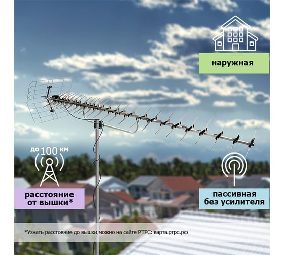 Наружная ТB антенна для цифрового телевидения REXANT DVB-T2 модель RX-414-1 пакет 34-0414-1